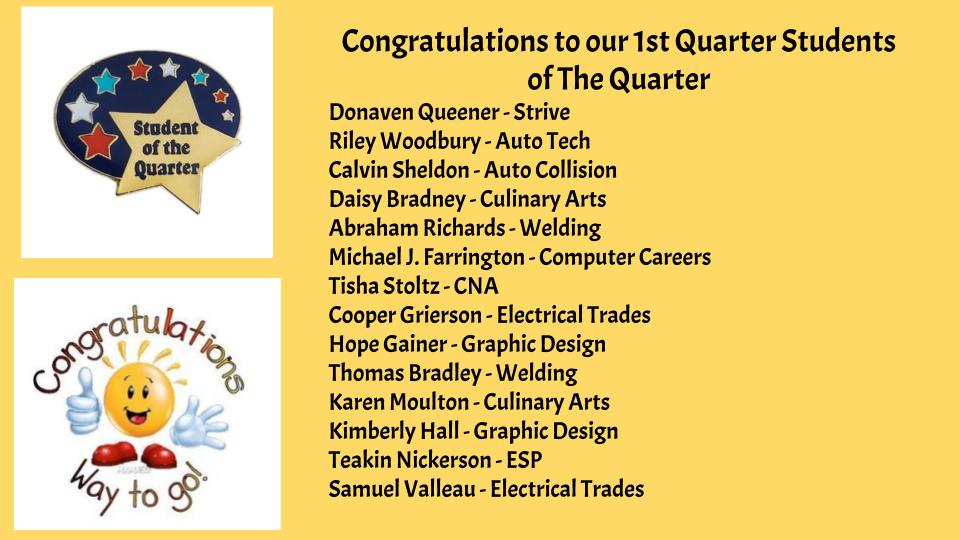 1st Qtr SOQ 20 21